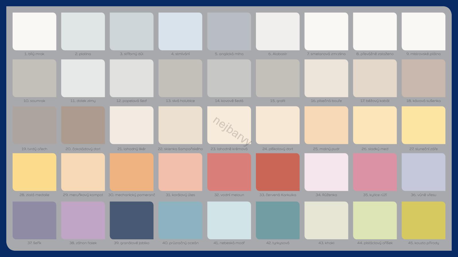 Dulux Easycare Kovově šedá 2,5l (vystačí až na 40m2)