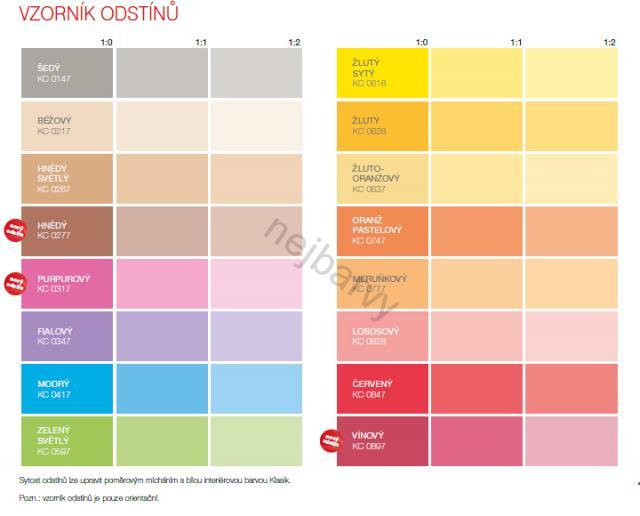 HET Klasik COLOR žluto oranžový 4 kg